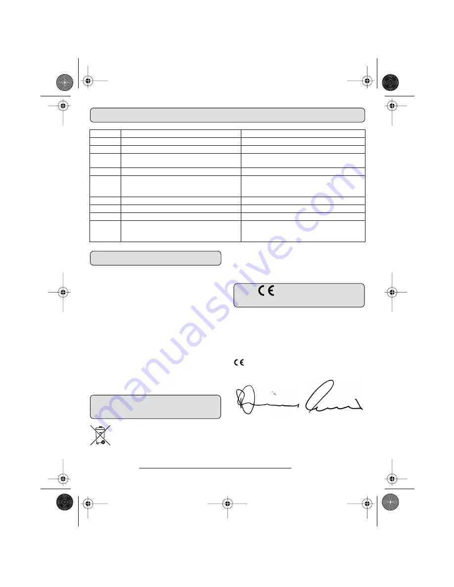 wurth WDM 101 Operating Instructions Manual Download Page 56