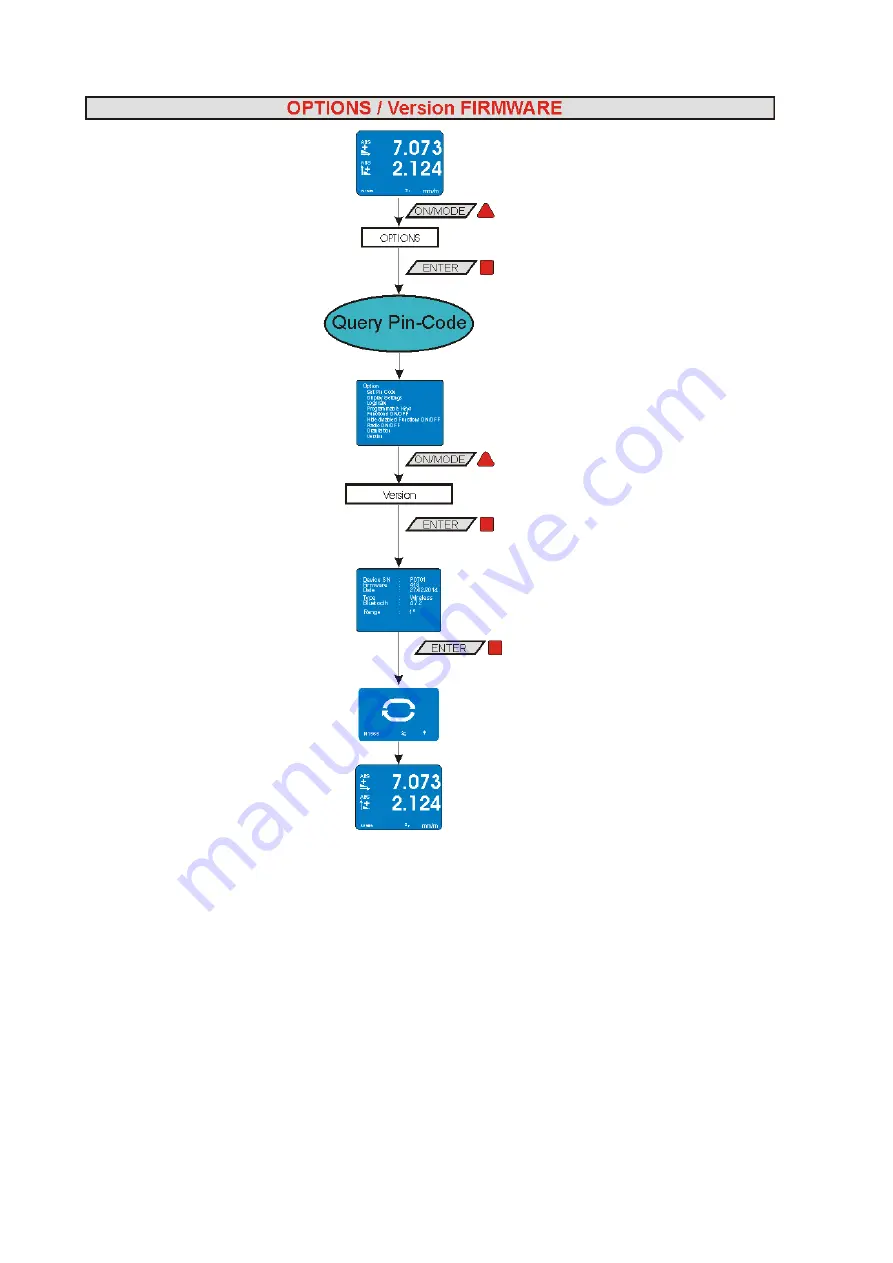 WYLER BlueLEVEL-2D Manual Download Page 59