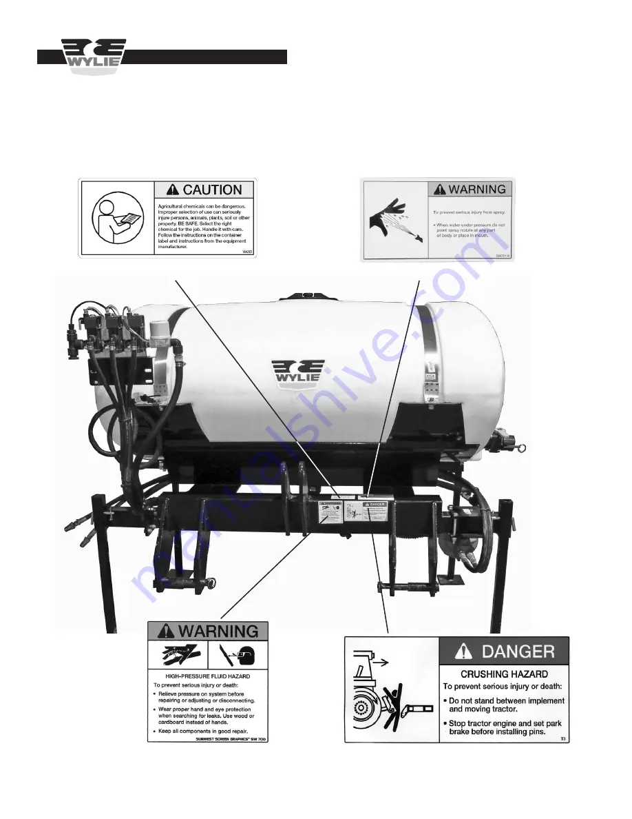 Wylie 8220 Boom Скачать руководство пользователя страница 8