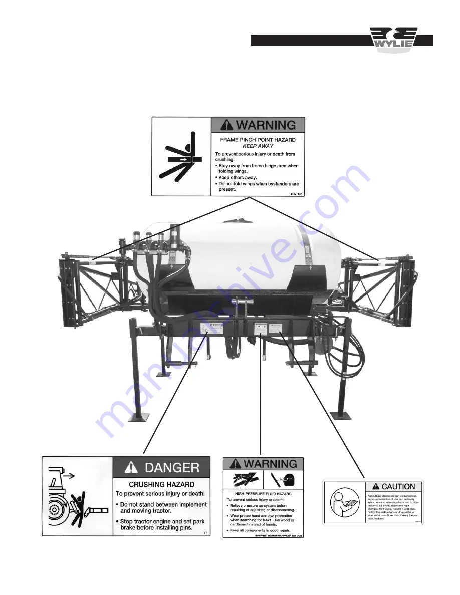 Wylie 8220 Boom Скачать руководство пользователя страница 9