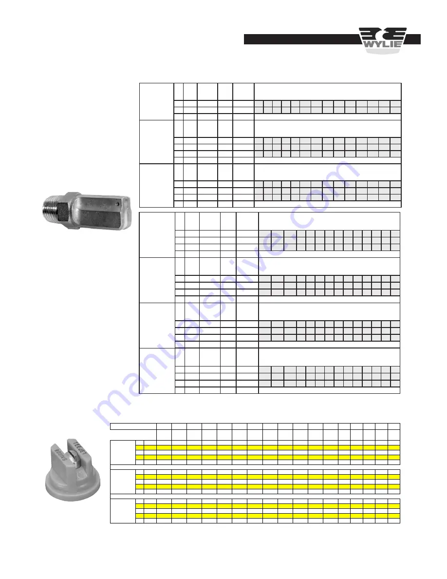 Wylie LCS Sprayer Operator'S & Parts Manual Download Page 15