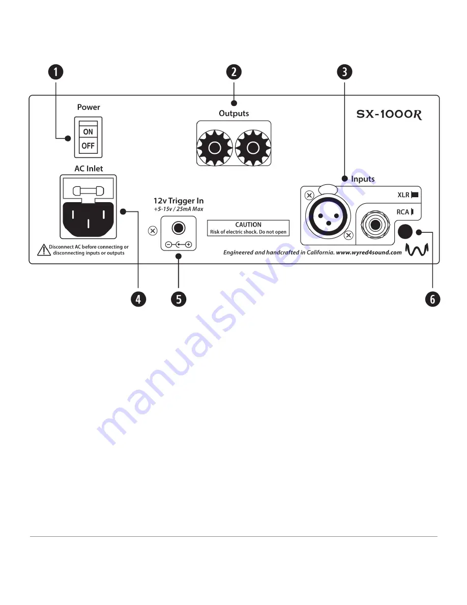 Wyred 4 Sound SX-1000R User Manual Download Page 6