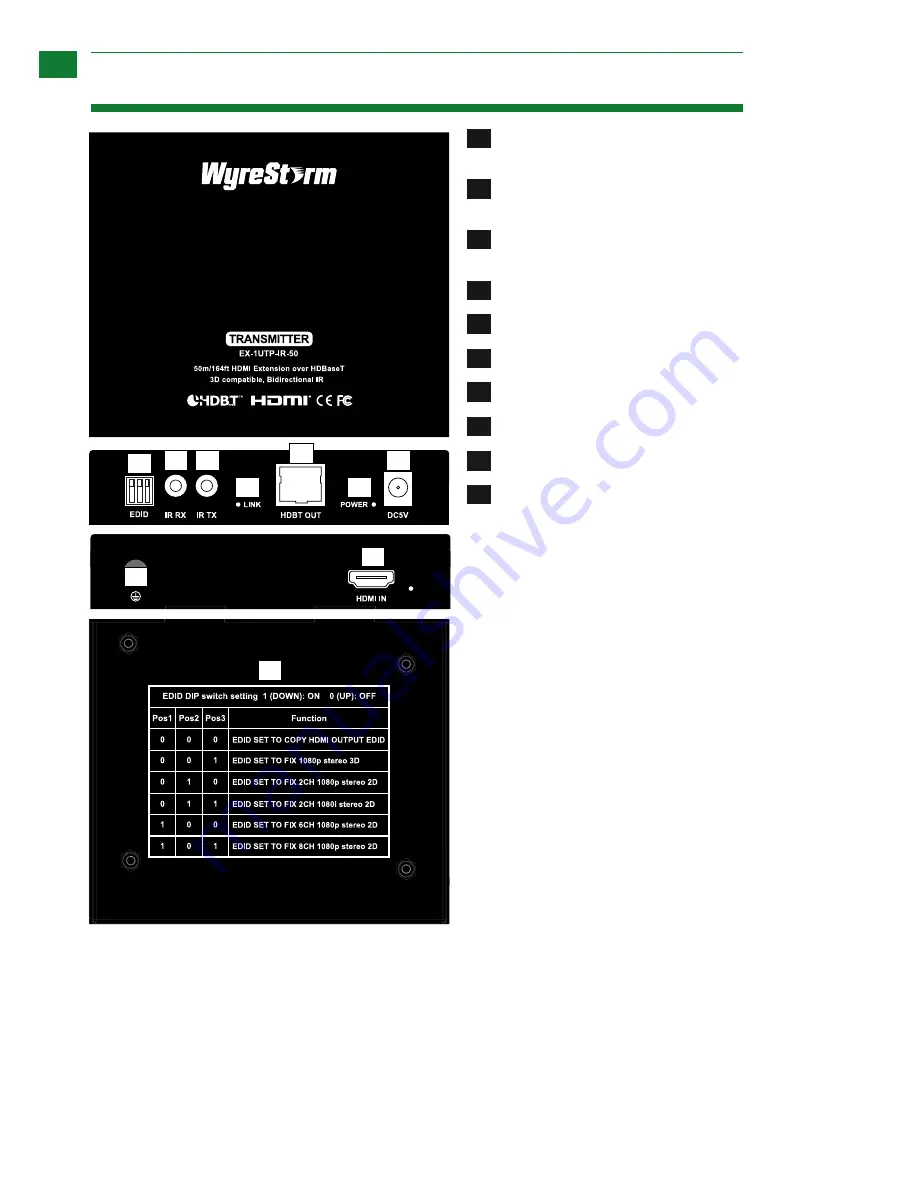 Wyrestorm EX-1UTP-IR-50 Instruction Manual Download Page 4