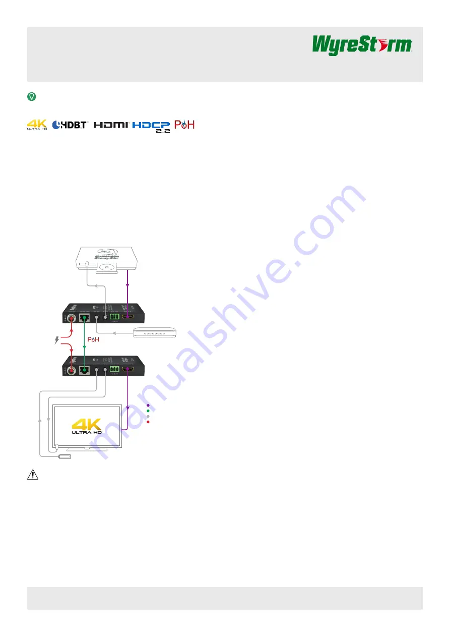 Wyrestorm EX-35-4K Quick Start Manual Download Page 1