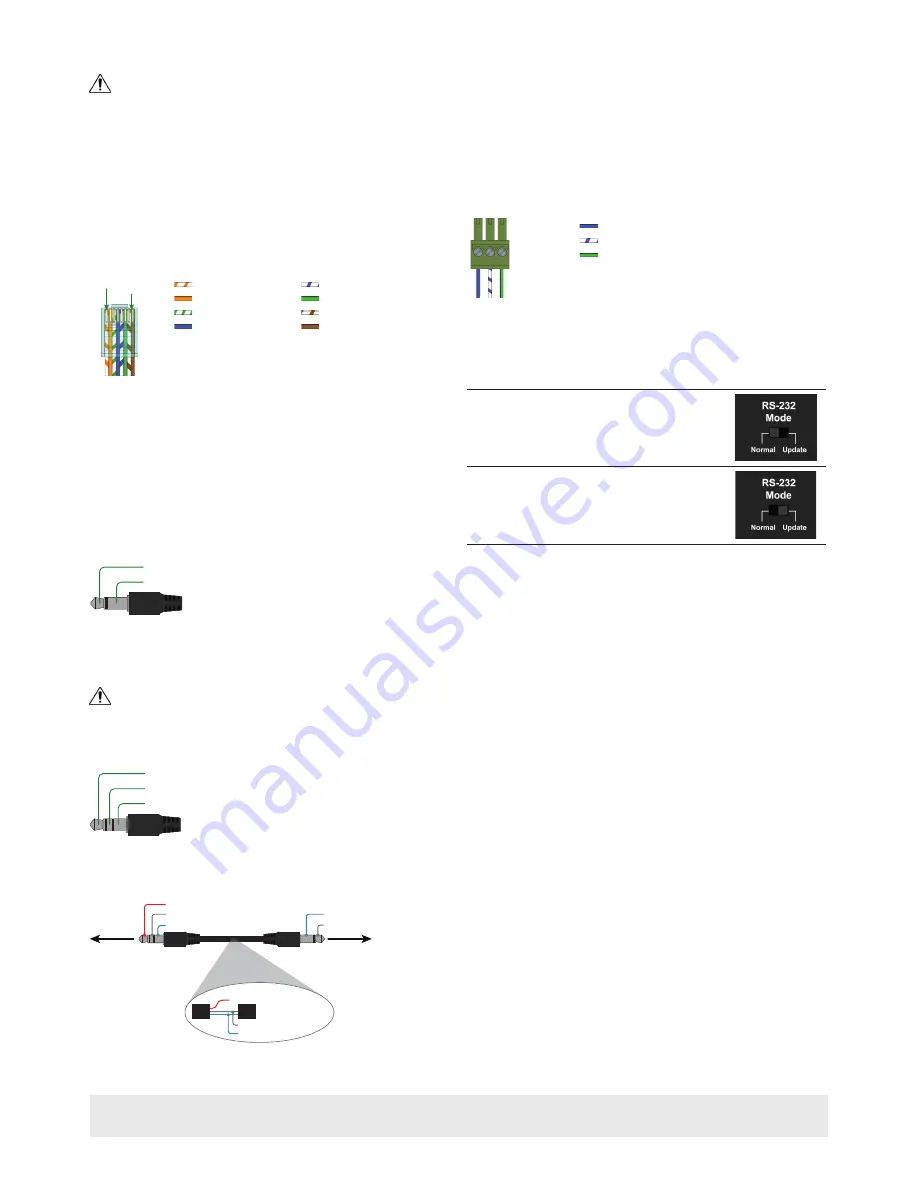 Wyrestorm EX-70-H2 Quick Start Manual & User Manual Download Page 3