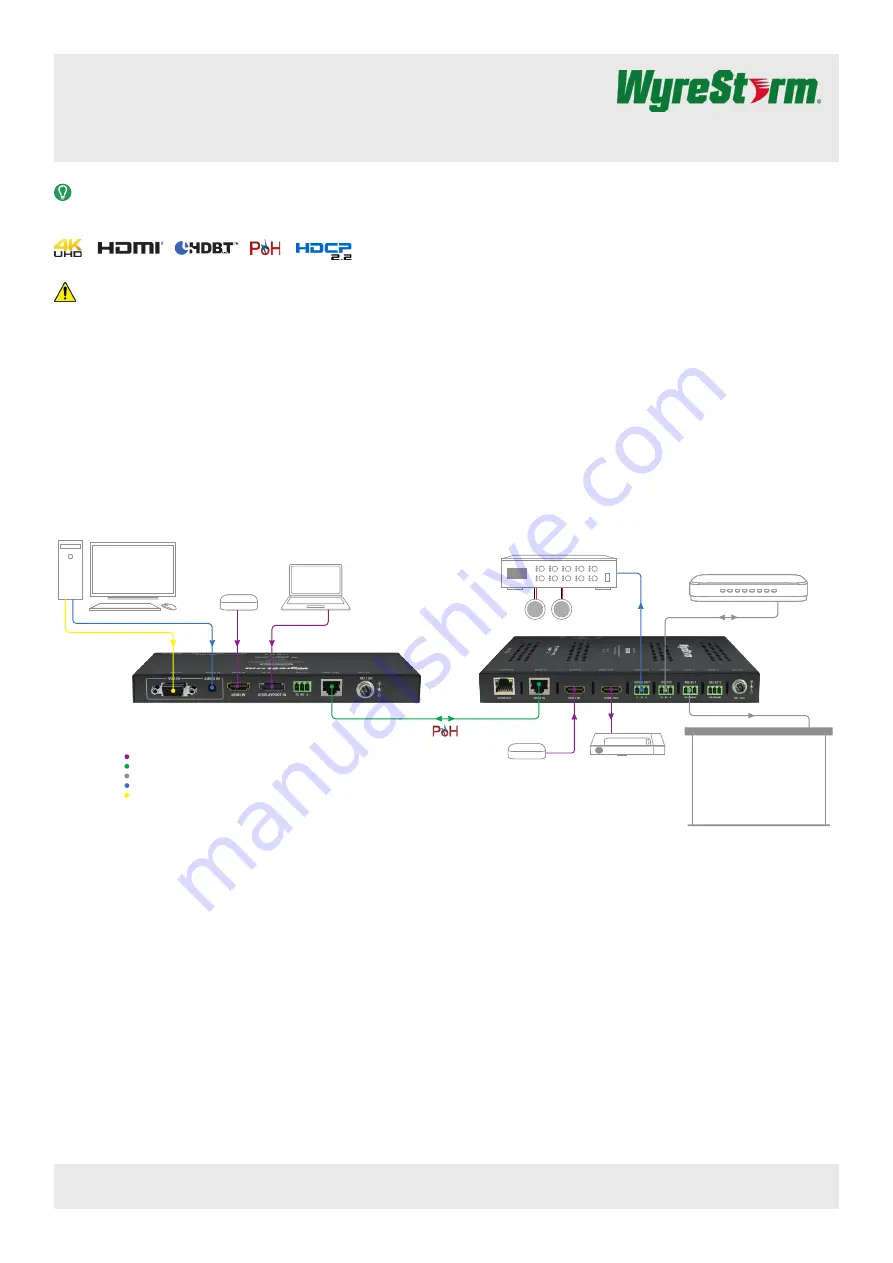 Wyrestorm EX-SW-0301-H2 Quick Start Manual Download Page 1