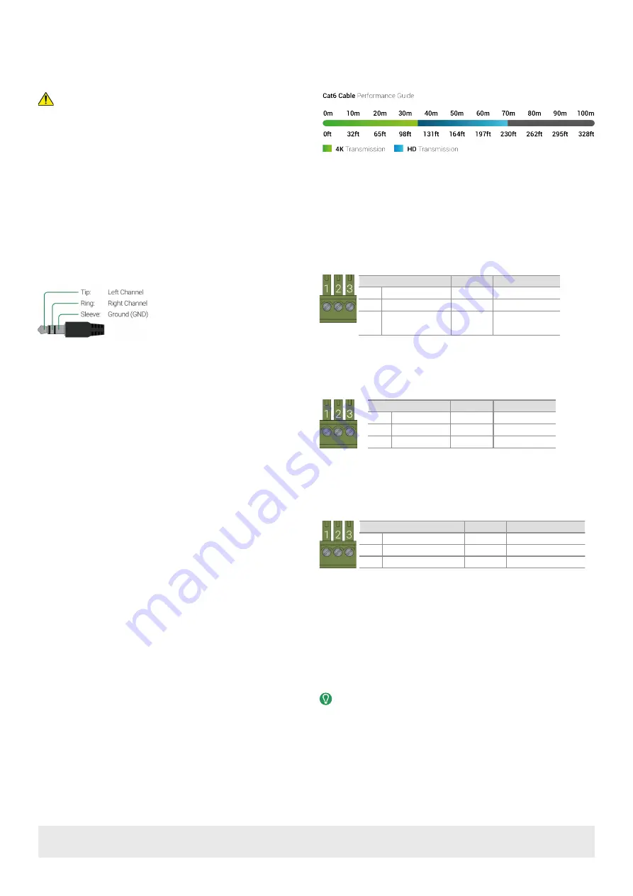 Wyrestorm EX-SW-0301-H2 Quick Start Manual Download Page 2