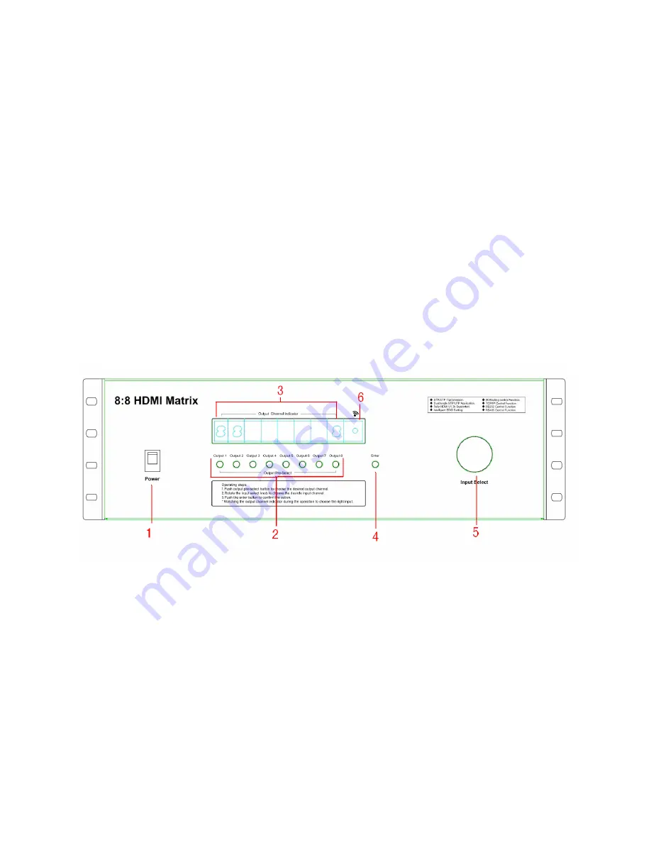 Wyrestorm MAT8T820 Скачать руководство пользователя страница 4