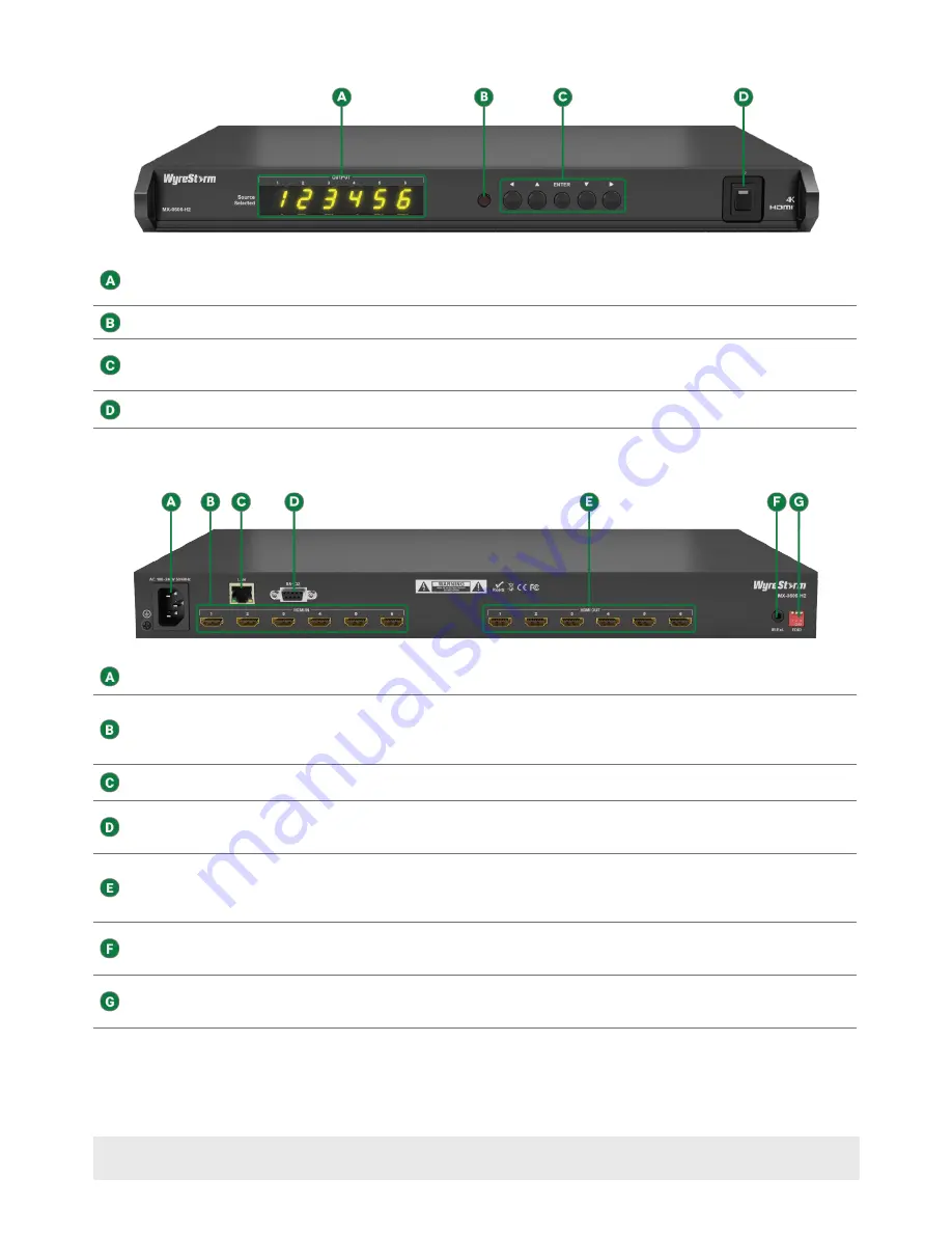 Wyrestorm MX-0404-H2 Скачать руководство пользователя страница 2