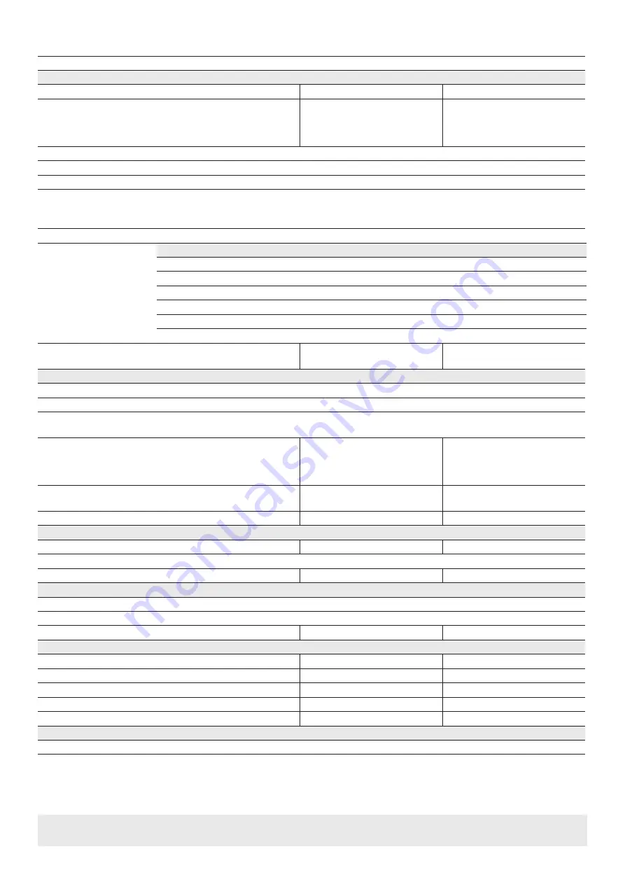 Wyrestorm MX-0404-KIT Quick Start Manual Download Page 4