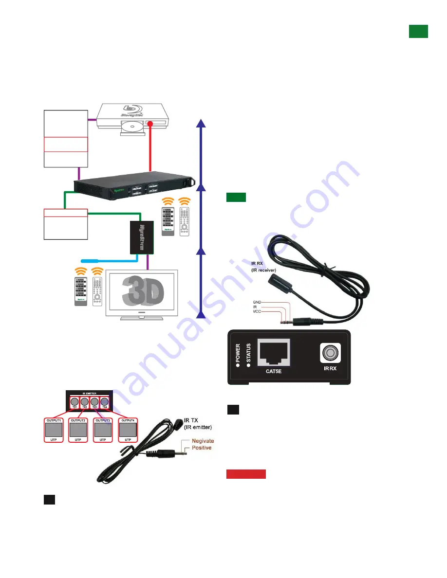 Wyrestorm MX-0404-QI Instruction Manual Download Page 9