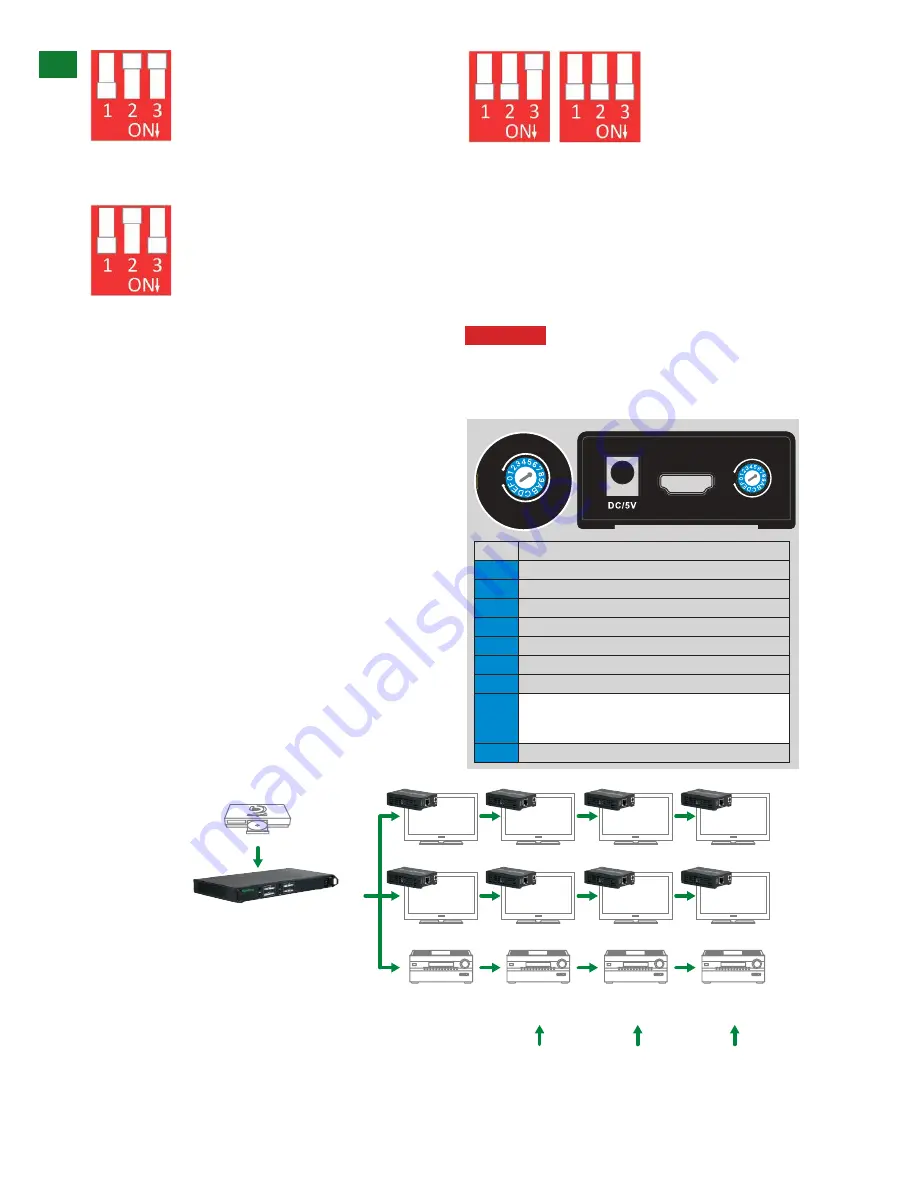 Wyrestorm MX-0404-QI Instruction Manual Download Page 16