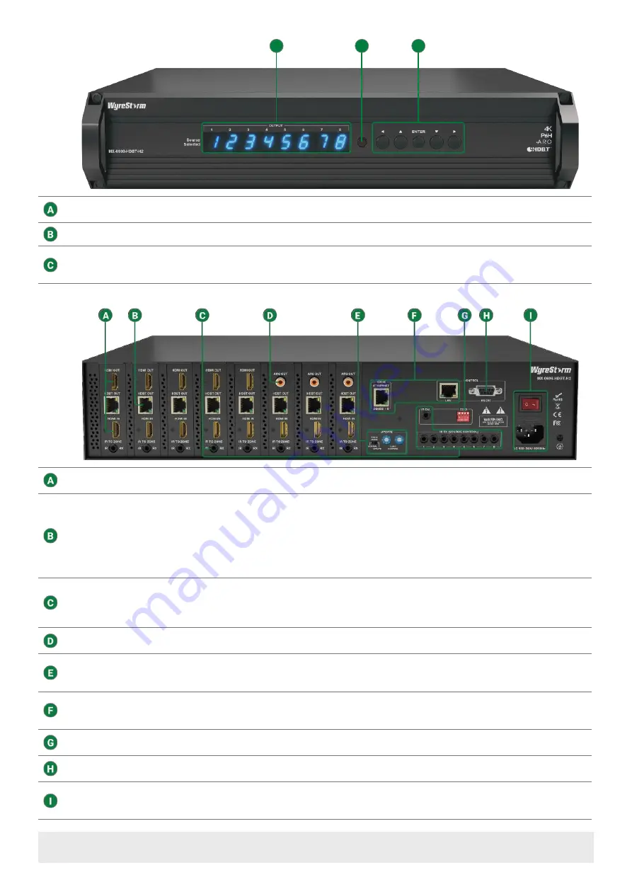 Wyrestorm MX-0606-HDBT-H2 v2 Quick Start Manual Download Page 2