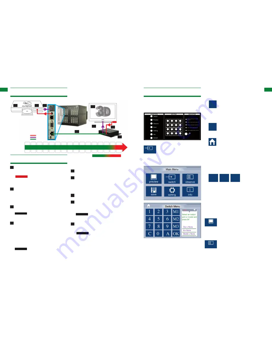 Wyrestorm MX-0816-HDBT Скачать руководство пользователя страница 4