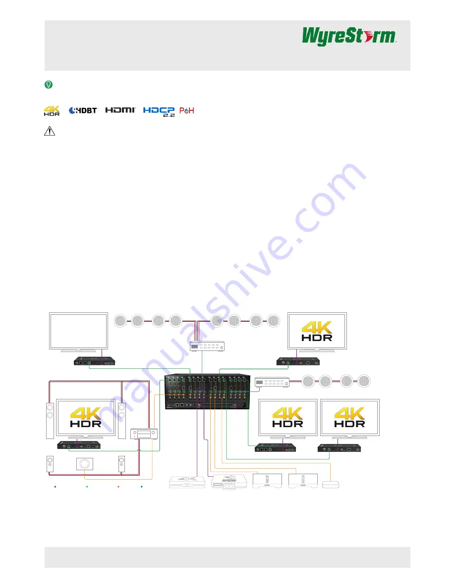 Wyrestorm MX-1010-HDBT-H2X Скачать руководство пользователя страница 1