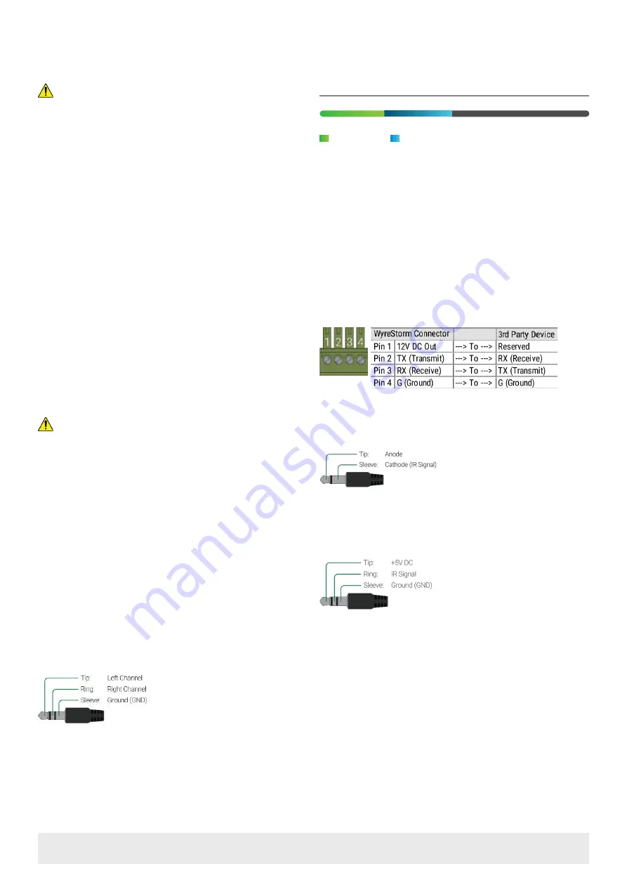 Wyrestorm NetworkHD 600 series Скачать руководство пользователя страница 2