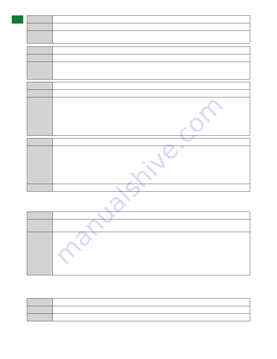 Wyrestorm NHD-IP-CTL Instruction Manual Download Page 12