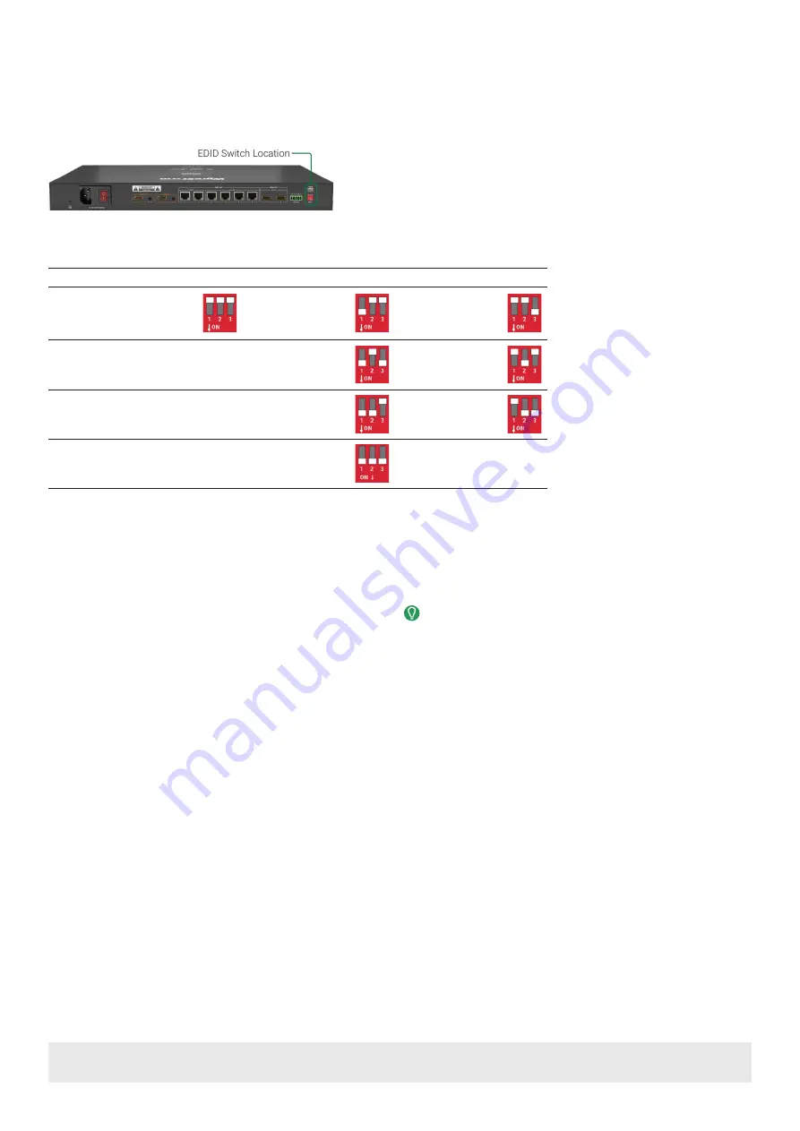 Wyrestorm SP-0208-HDBT-H2 Quick Start Manual Download Page 3