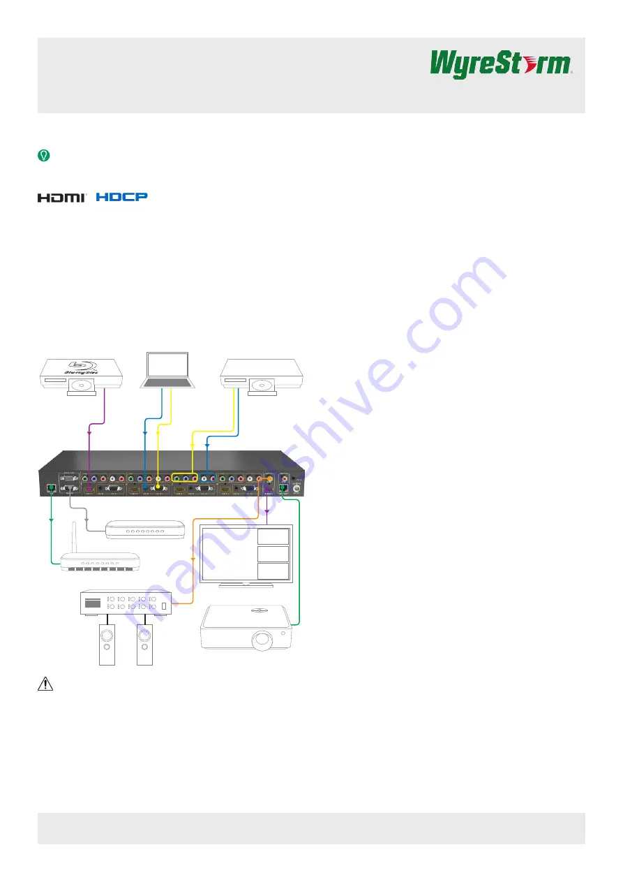 Wyrestorm SW-0402-MV-HDBT Скачать руководство пользователя страница 1