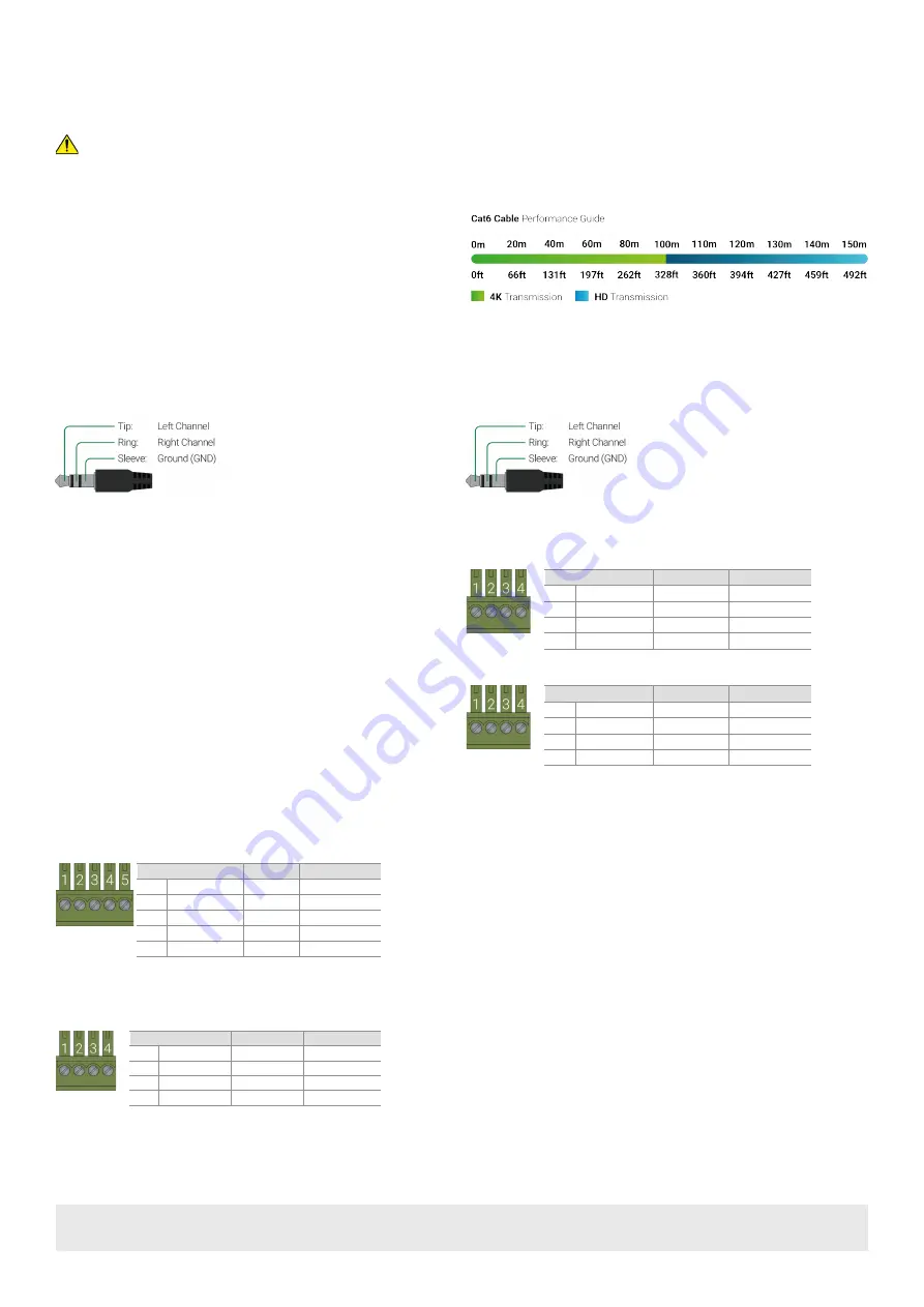 Wyrestorm SW-740-TX Quick Start Manual Download Page 2