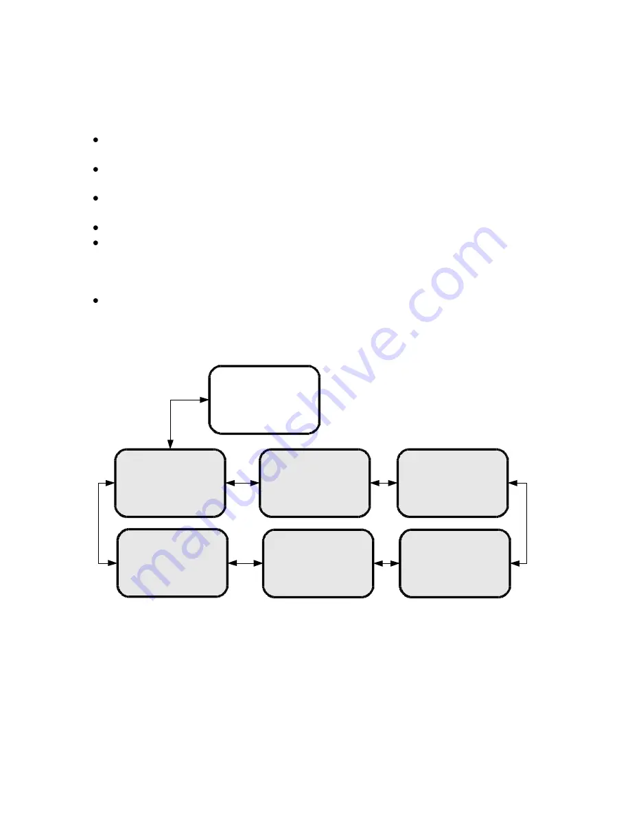 X-Digital System XDS PRO4-P User Manual Download Page 18