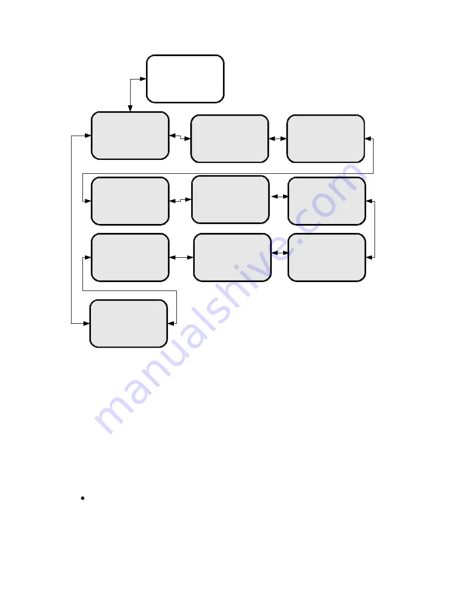 X-Digital System XDS PRO4-P User Manual Download Page 20