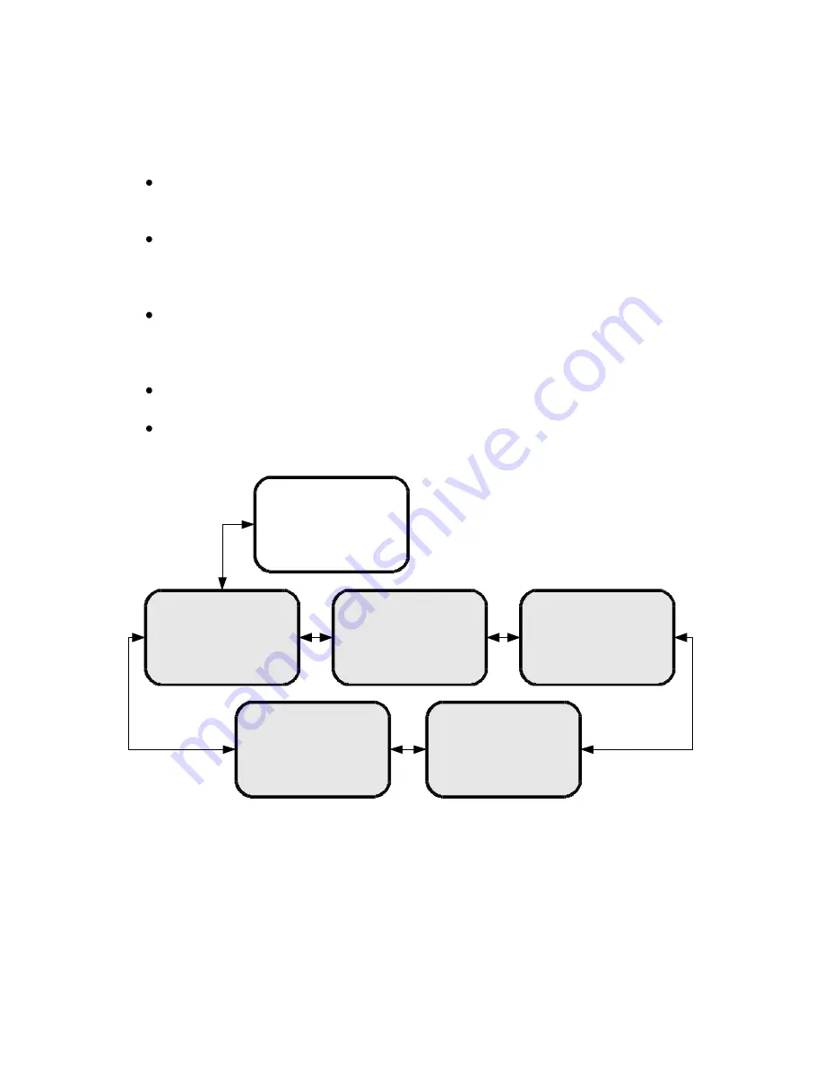 X-Digital System XDS PRO4-P User Manual Download Page 23