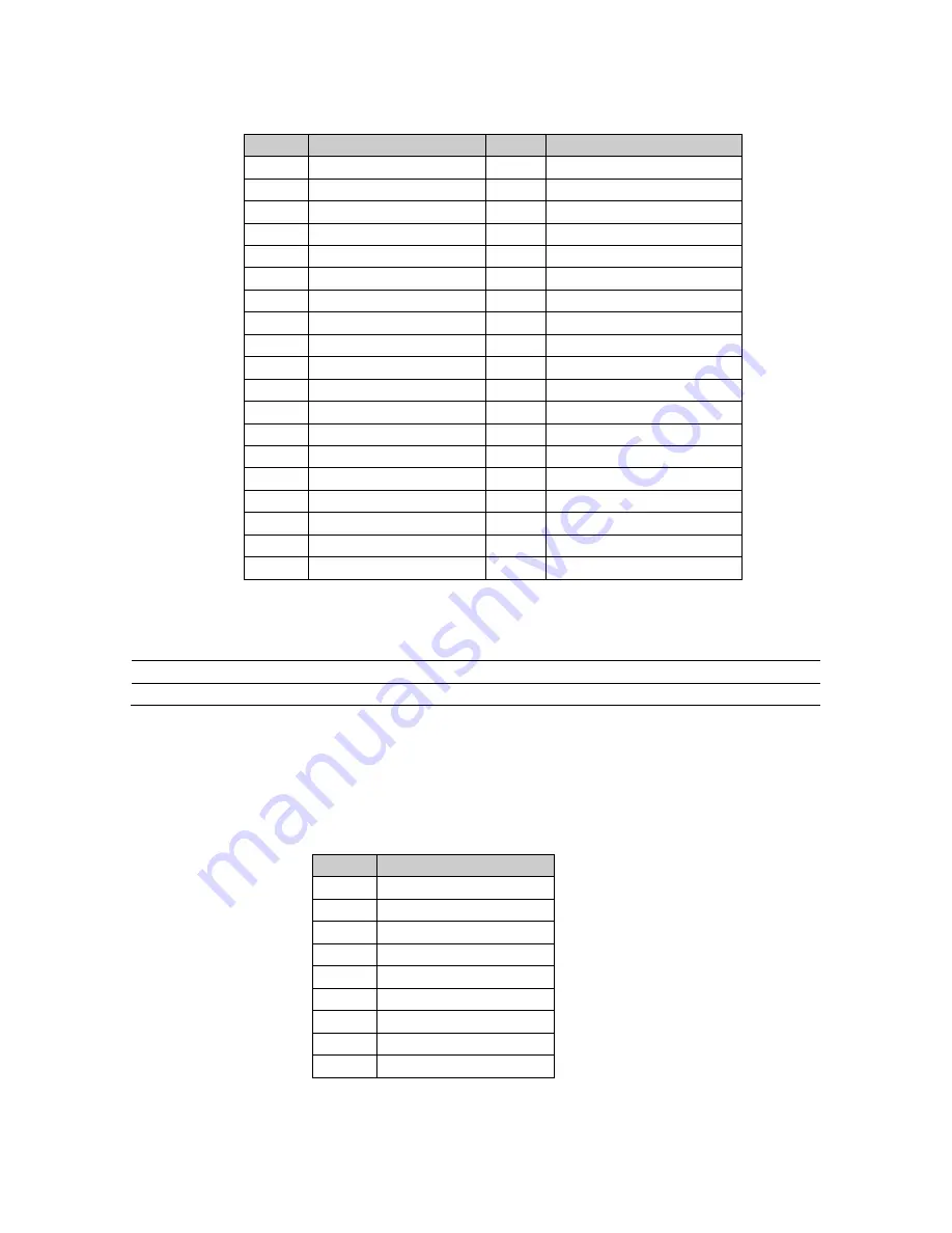 X-Digital System XDS PRO4-P User Manual Download Page 57