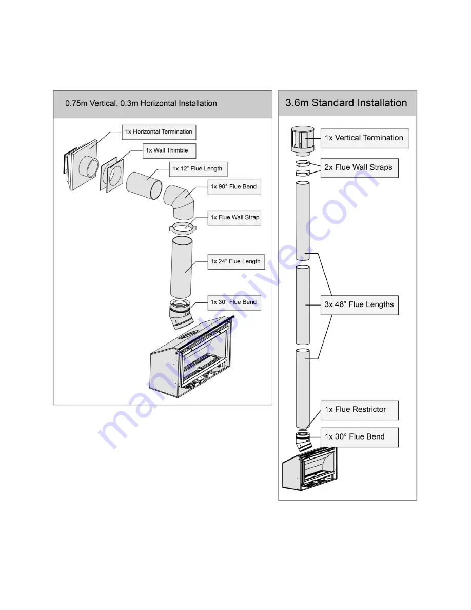 X-FIRE 1200 Granite Installation & User'S Instructions Download Page 15