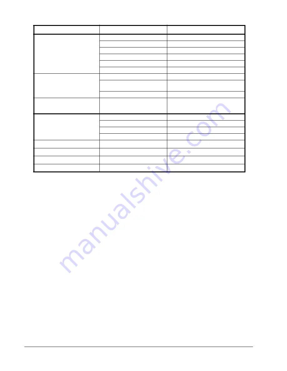 X-IO Hyper ISE User Manual Download Page 56