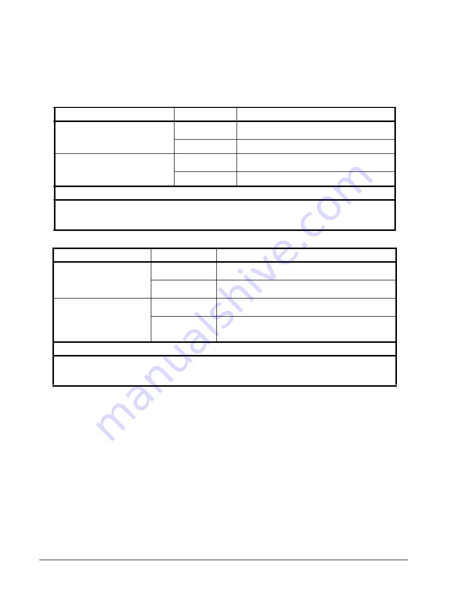 X-IO Hyper ISE User Manual Download Page 92