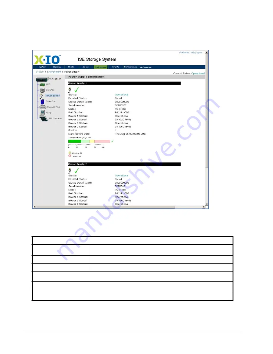 X-IO Hyper ISE User Manual Download Page 122