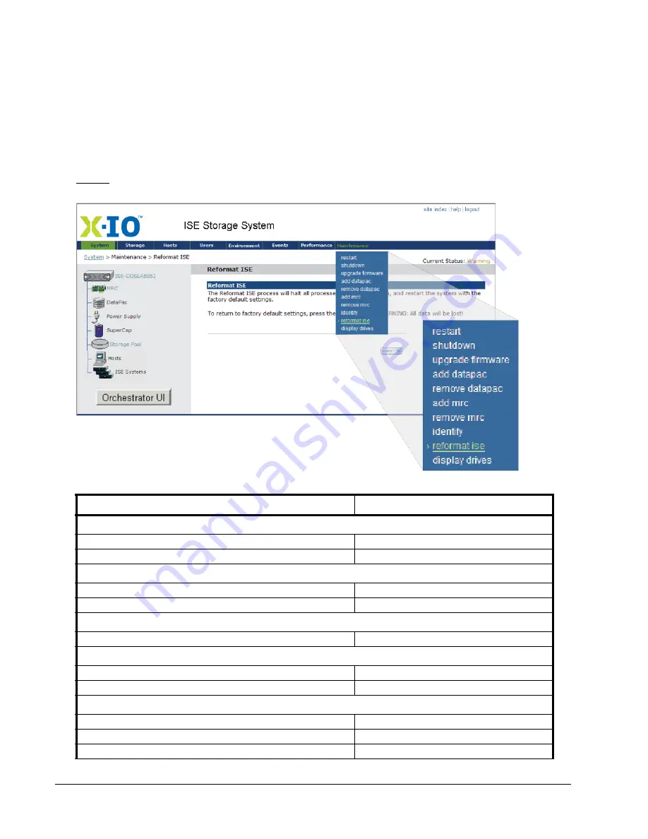 X-IO Hyper ISE User Manual Download Page 150