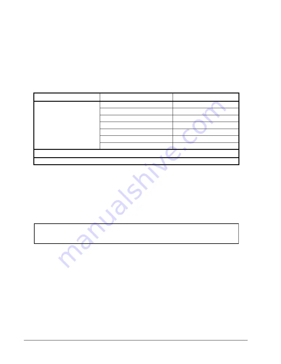 X-IO ISE-2 Series User Manual Download Page 68