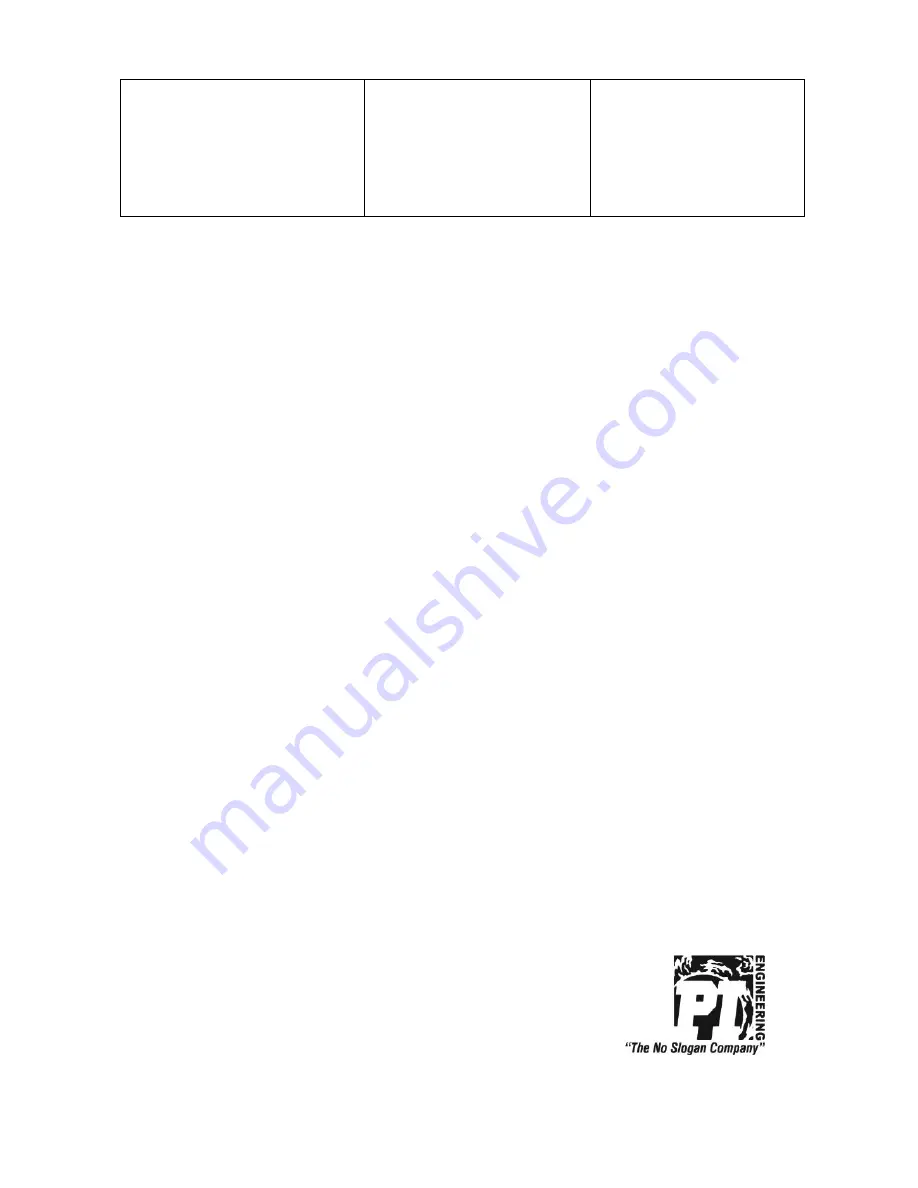 X-keys XK-24 Product Manual Download Page 4