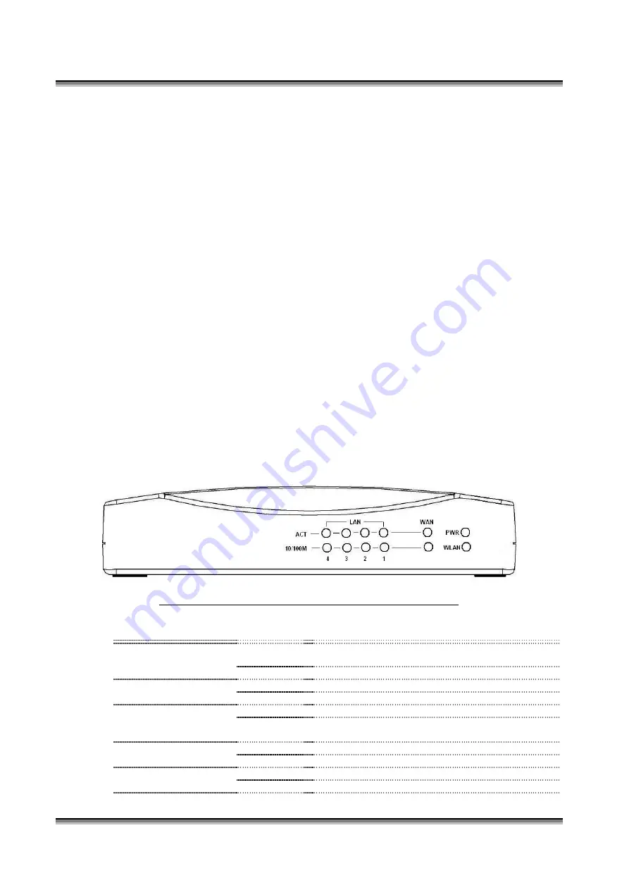 X-Micro Wireless LAN Broadband Router Owner'S Manual Download Page 8