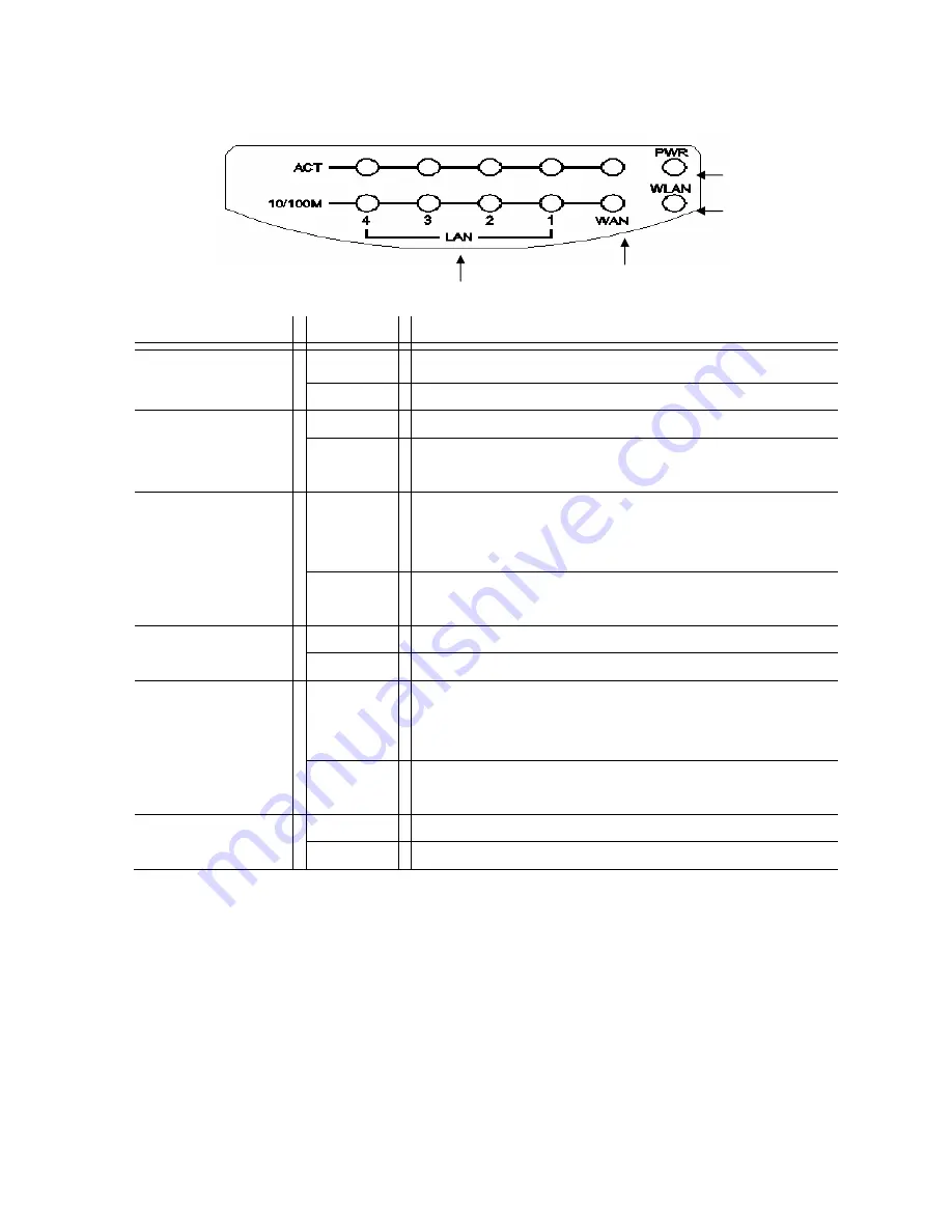 X-Micro XWL-11GRTX Quick Installation Manual Download Page 28