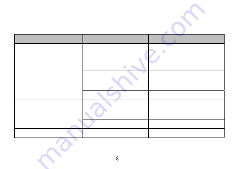 X-POWER X-41ATR TURBO-PRO Owner'S Manual Download Page 9