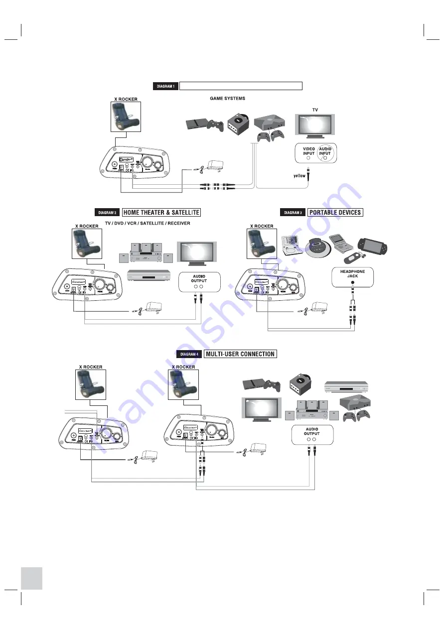 X Rocker 51245 Quick Start Manual Download Page 4