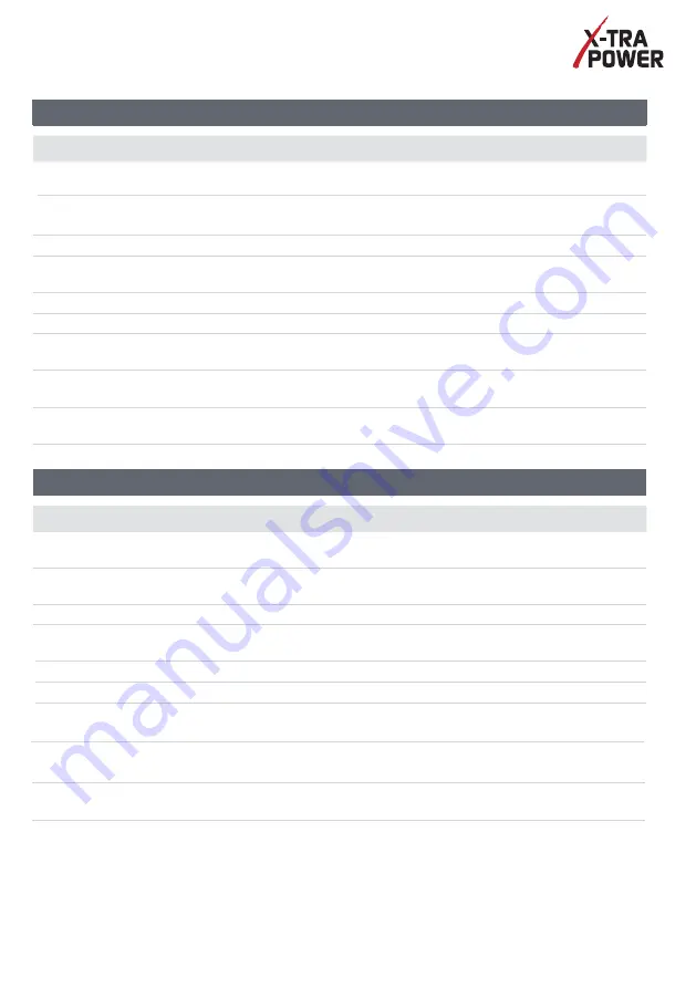 X-Tra Power XPA Series Translation Of The Original Operating Instructions Download Page 18