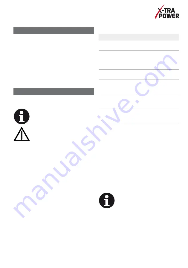 X-Tra Power XPA12/24-12 Translation Of The Original Operating Instructions Download Page 25