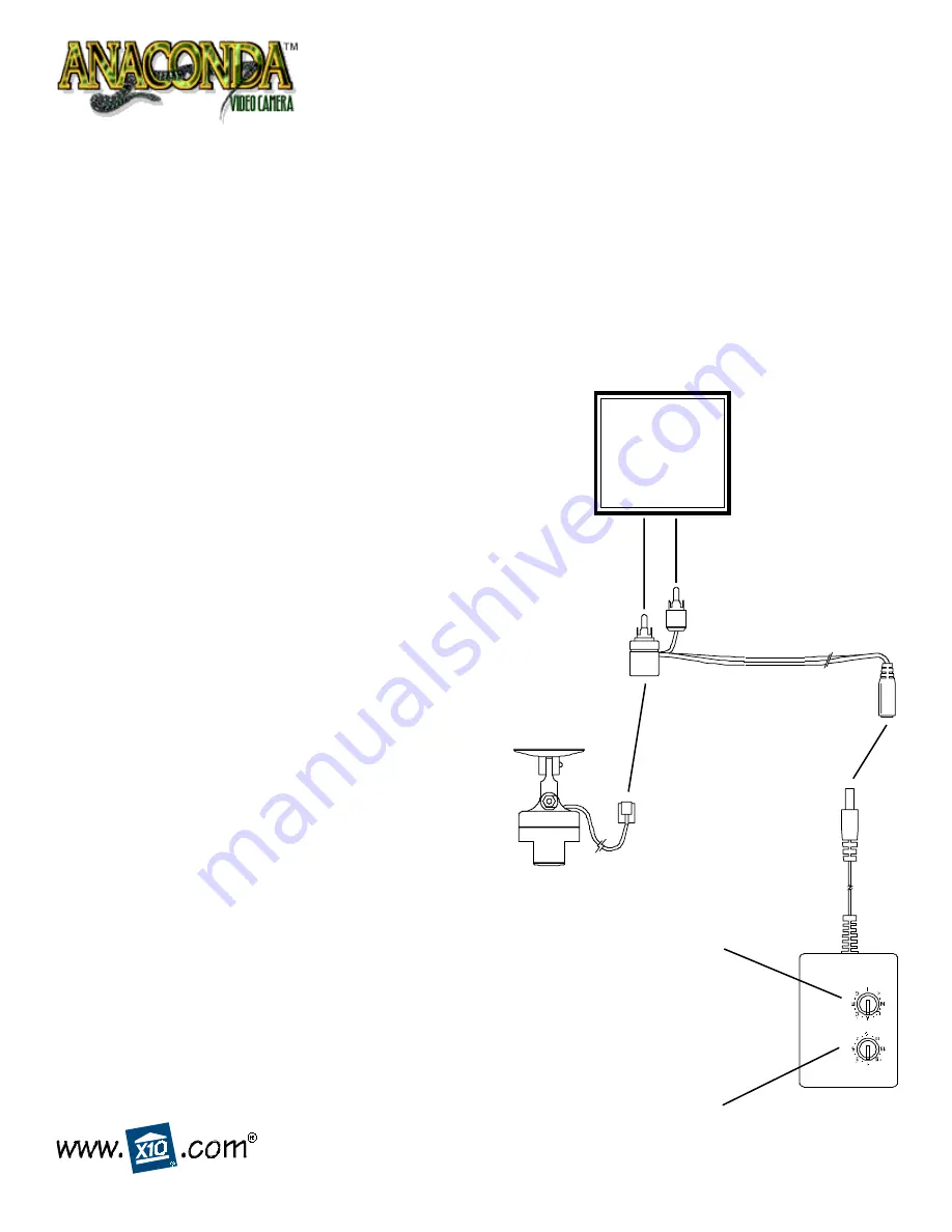 X10 ANACONDA SC18A Install Manual Download Page 1