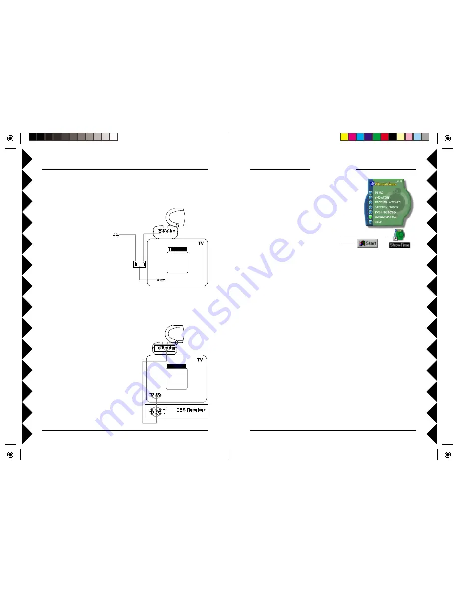 X10 SHOWTIME VK73A Owner'S Manual Download Page 5