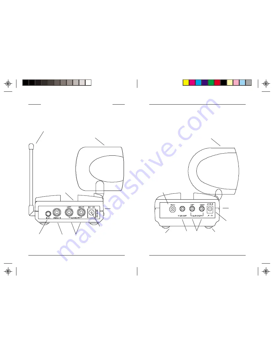 X10 VK54A Owner'S Manual Download Page 3