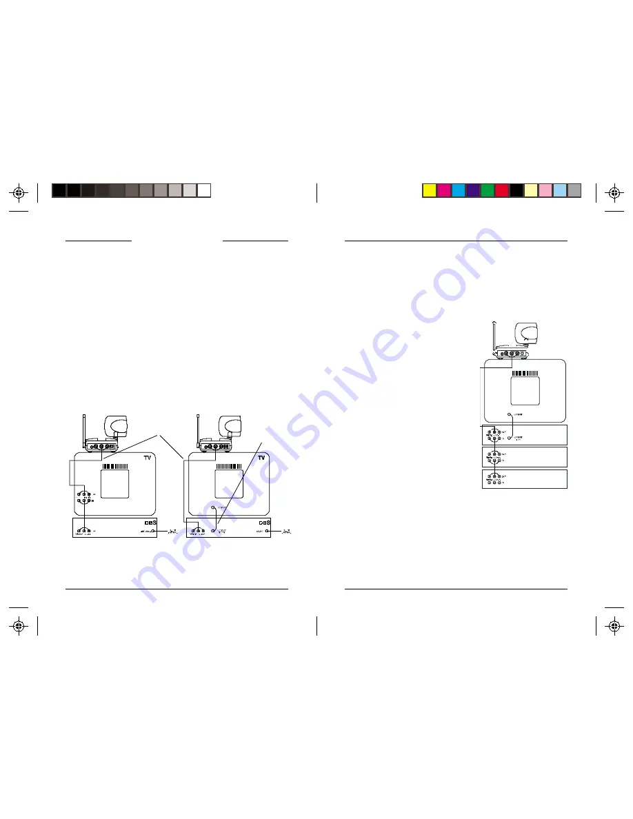 X10 VK54A Owner'S Manual Download Page 4