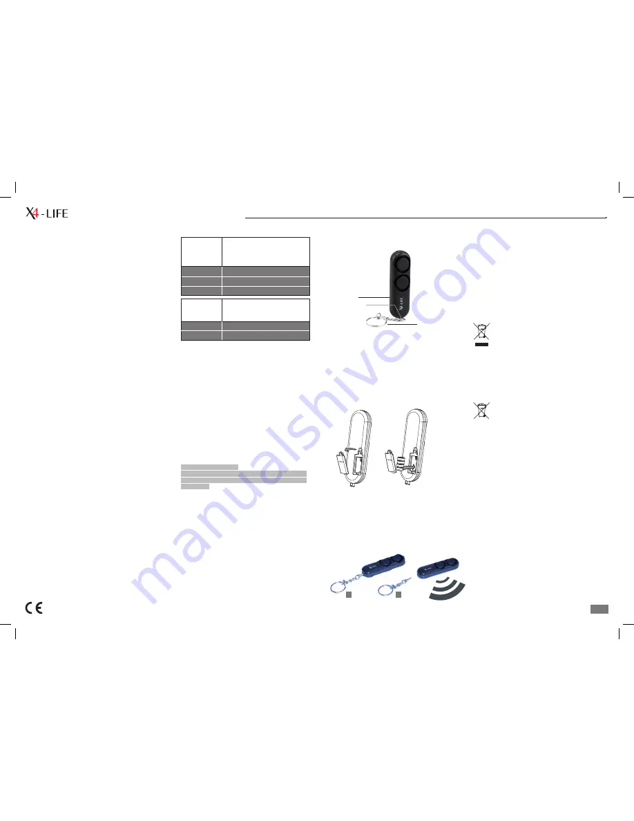 X4-Life Pocket Alarm User Manual Download Page 1