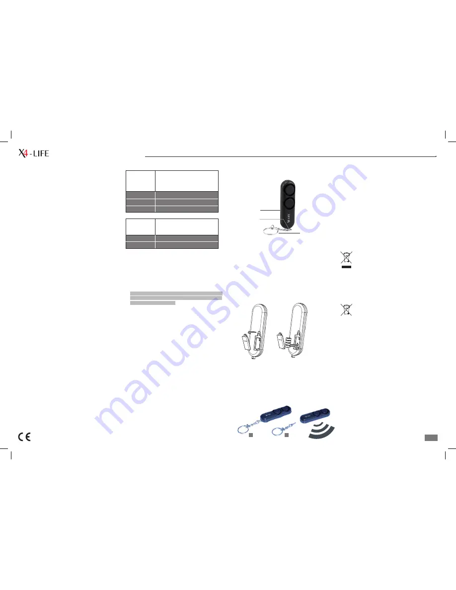 X4-Life Pocket Alarm User Manual Download Page 2