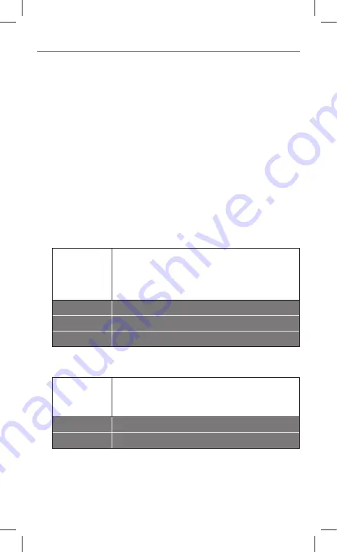 X4-TECH 701004 User Manual Download Page 20