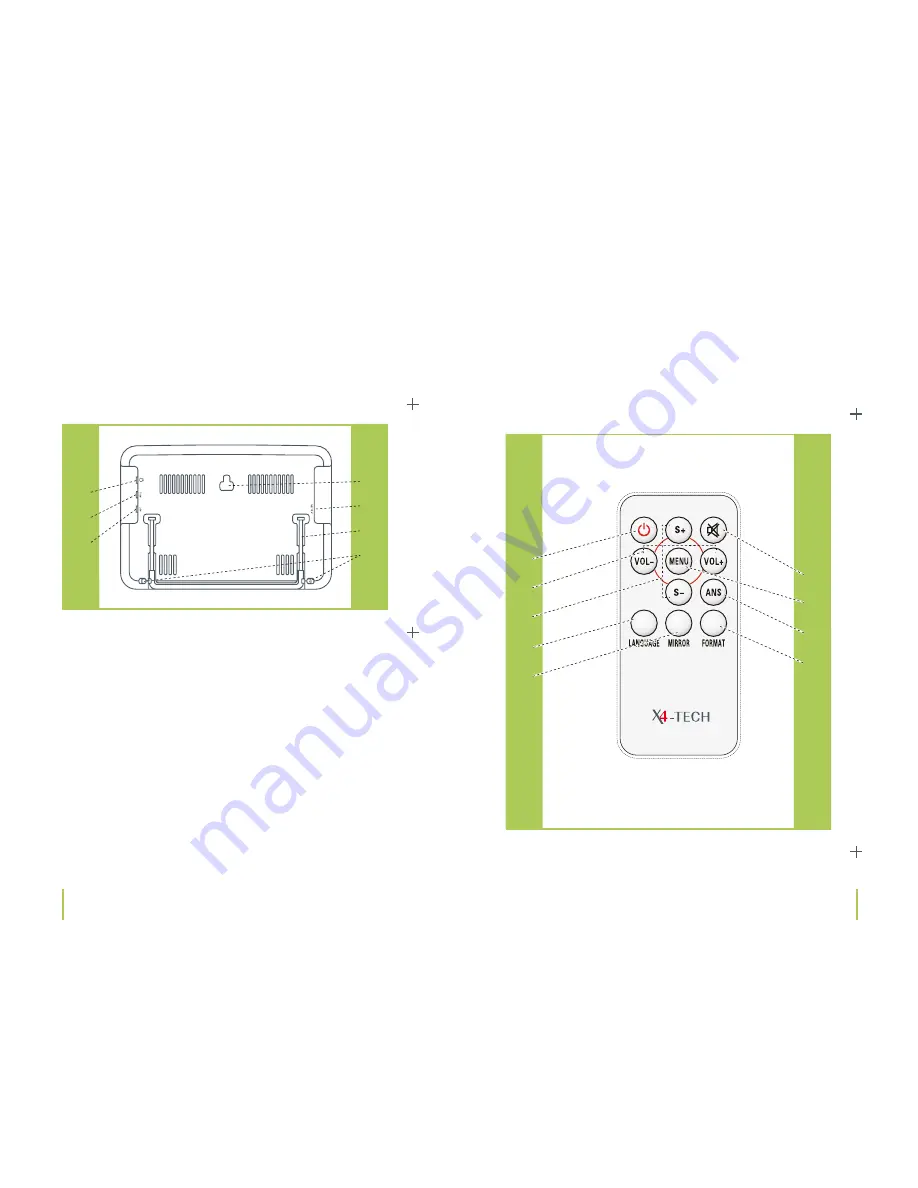 X4-TECH Zelo M7 Instruction Manual Download Page 5