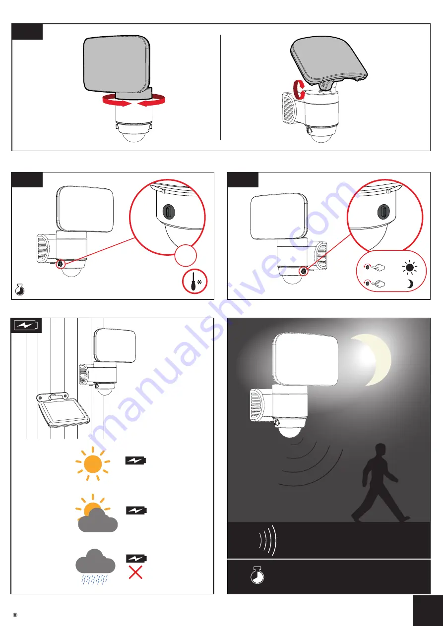 XanLite PR200D Manual Download Page 3